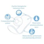 Natracare - Panty liners, normal, 18 stuks - Afbeelding 2