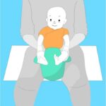 Popolini - Easypisi potty, turquoise - Afbeelding 3