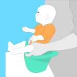 Popolini - Easypisi potty, turquoise - Afbeelding 4